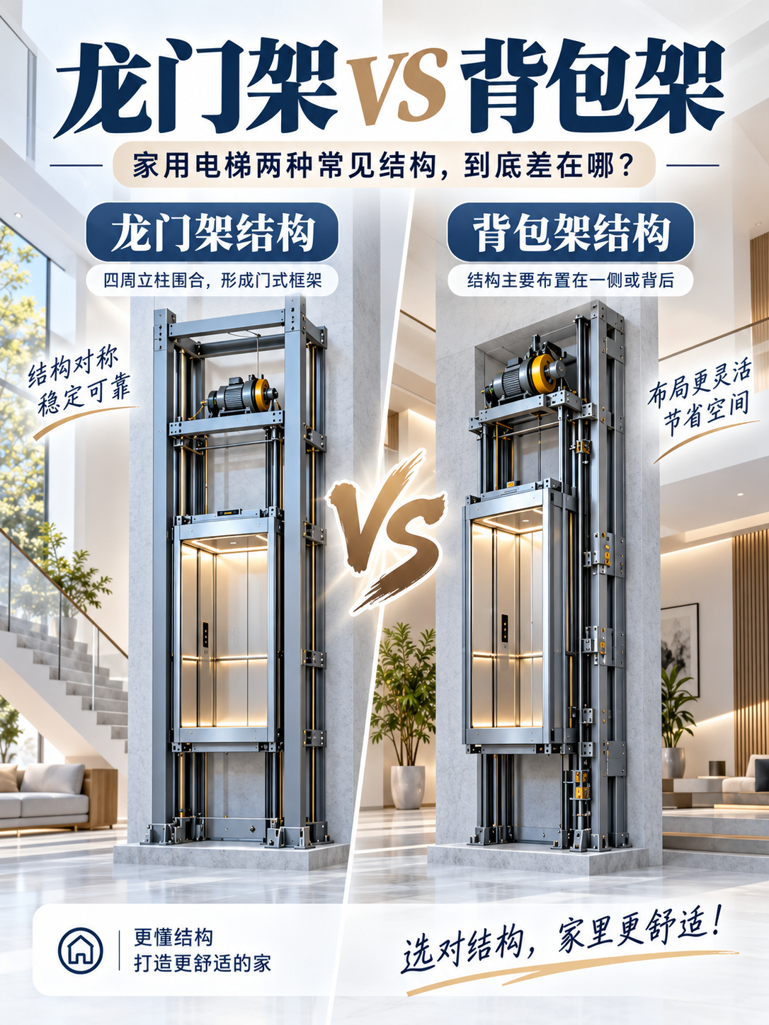 沙坪坝龙门架 VS 背包架，到底有什么区别？